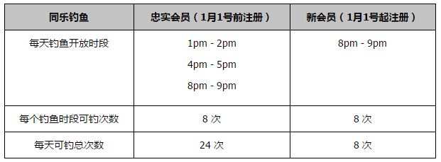 据《全市场》报道，斯皮纳佐拉有可能在冬季离开罗马。